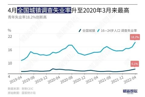 美团：「近场电商」之王刺向阿里